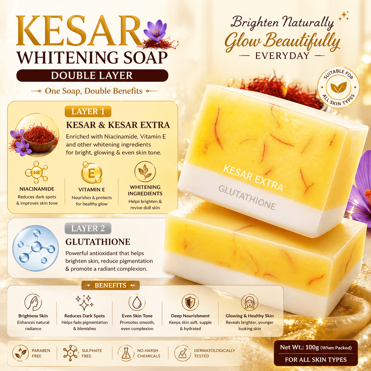 Pearl Glow Kesar Double Layer Whitening Soap